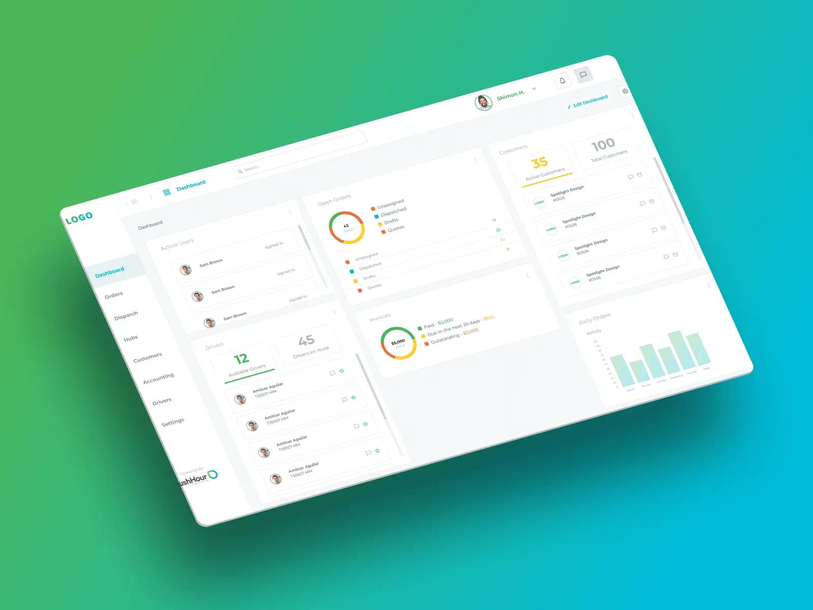 RushHour Dashboard
